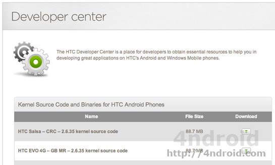 HTC libera el código fuente de los kernels de algunos de sus móviles