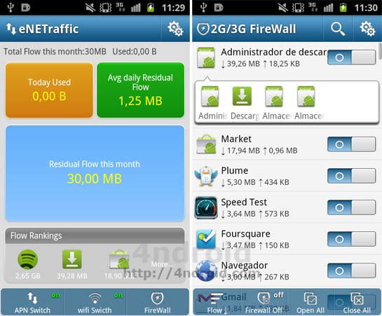 eNETraffic, un completo firewall y controlador de gasto en tráfico