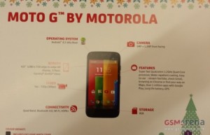 Filtradas las especificaciones del Smartphone Android Moto G